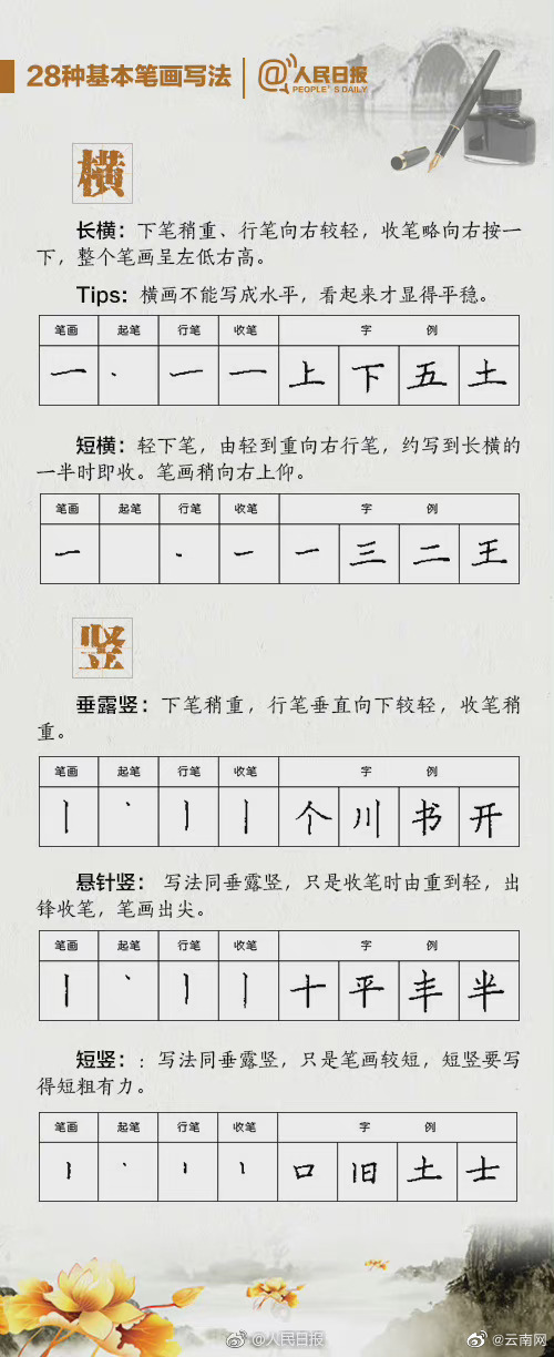 嵩明发布