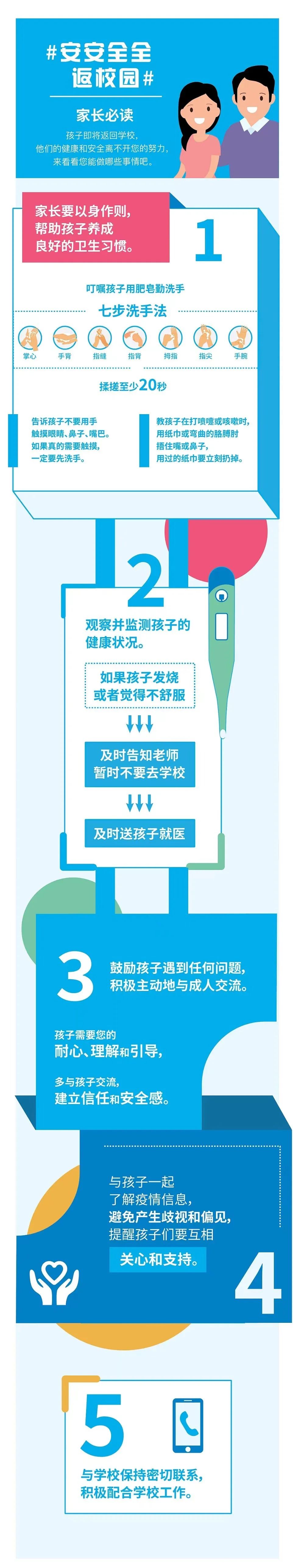 昆明发布