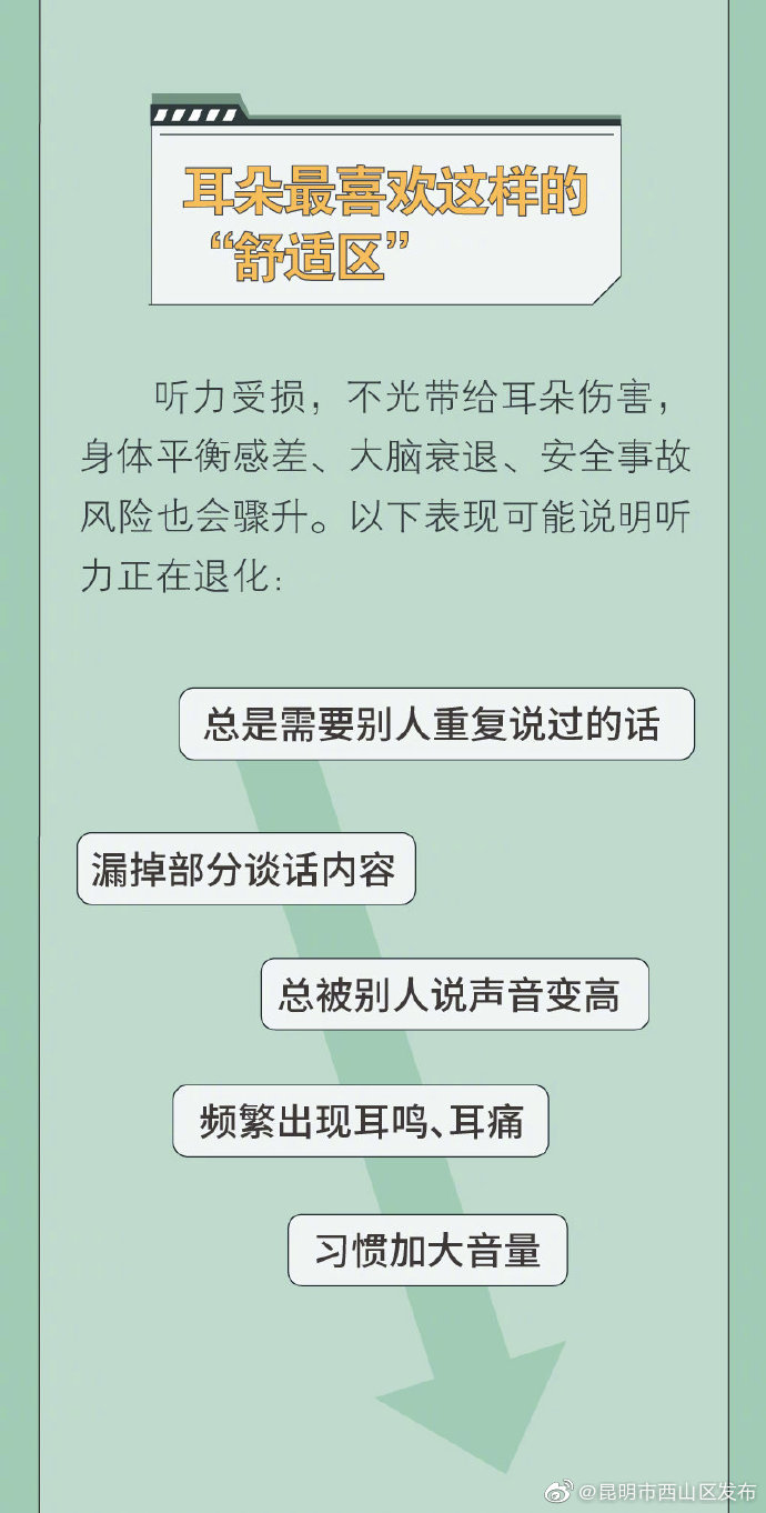 “昆明市西山区发布”微博