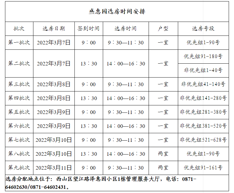 昆明公租房公司