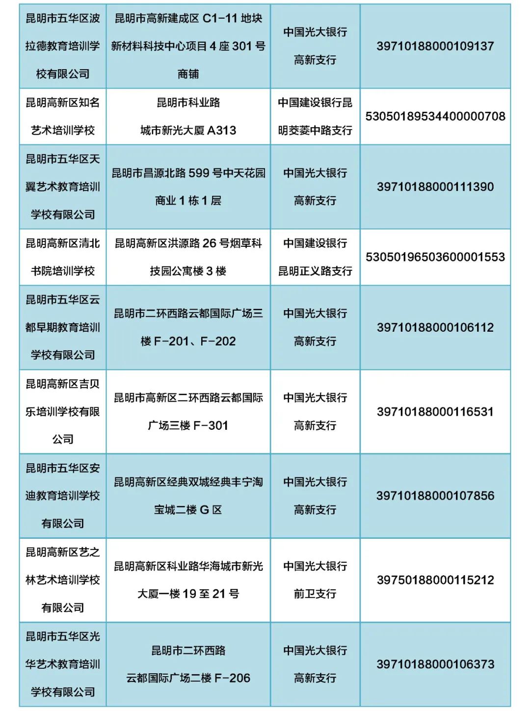 掌上春城微信公众号