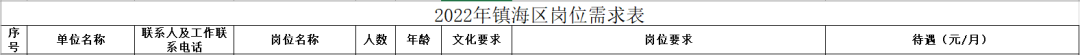 保山新闻网