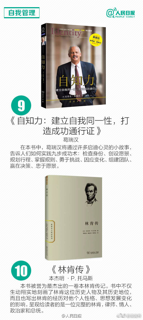 “云南发布”微博
