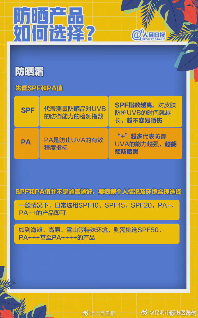 “昆明市西山区发布”微博
