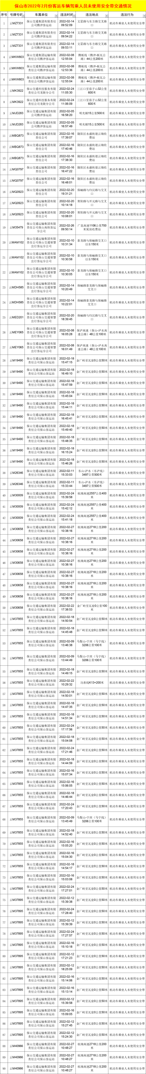 保山新闻网