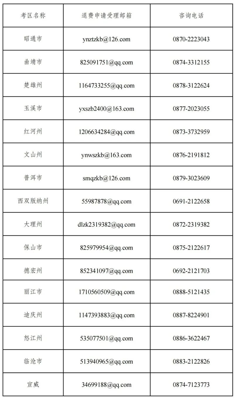 云南省人民政府网