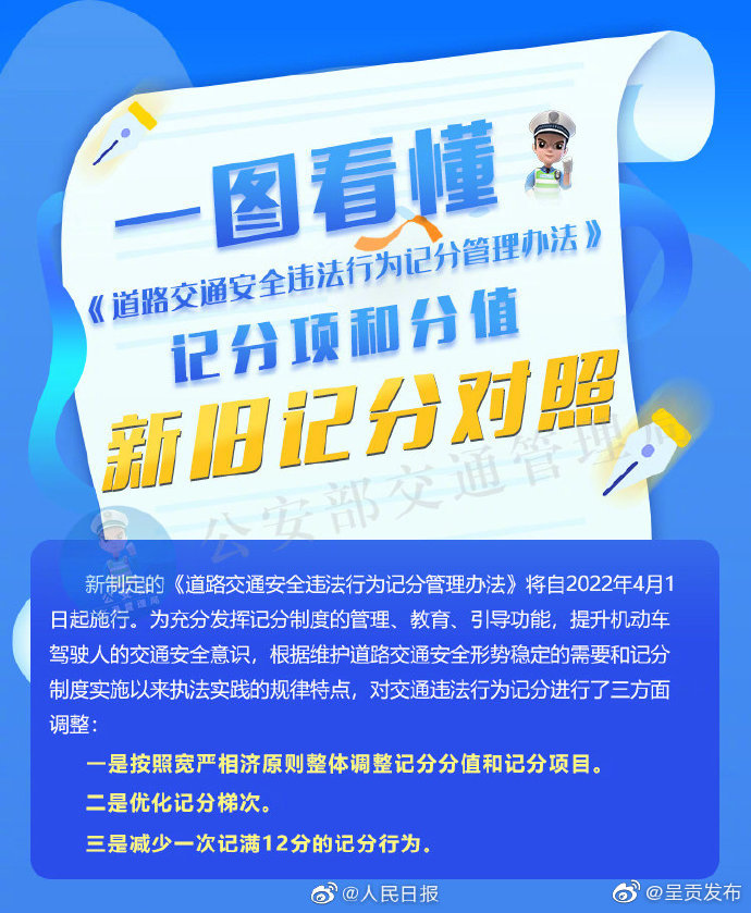呈贡发布