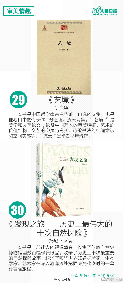 “云南发布”微博