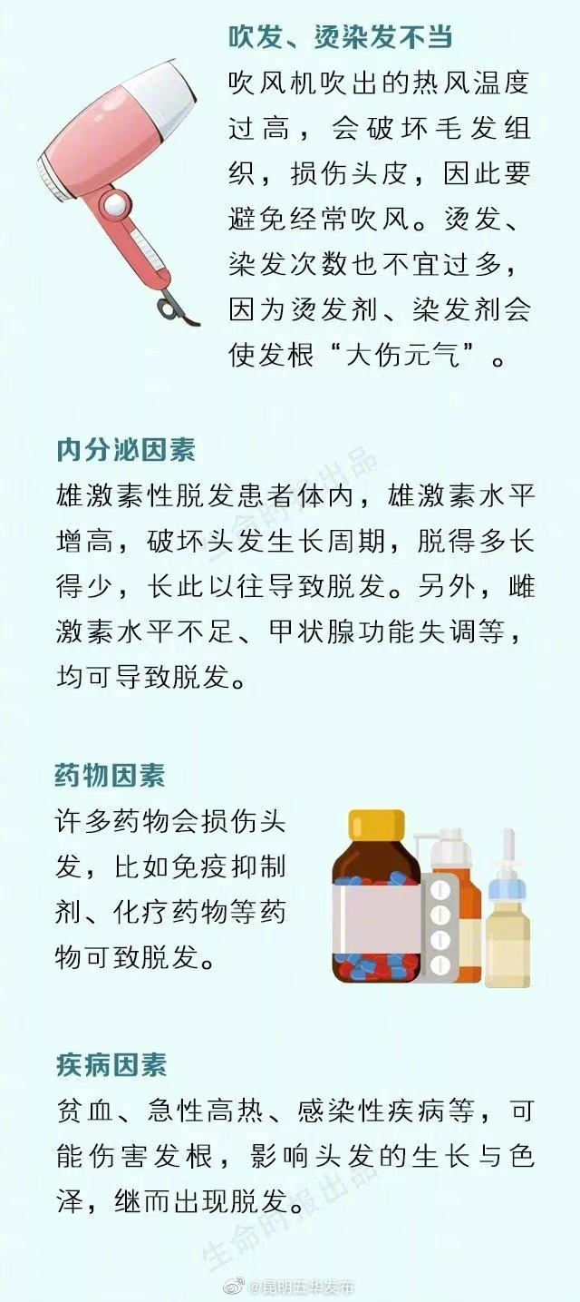 “昆明五华发布”微博