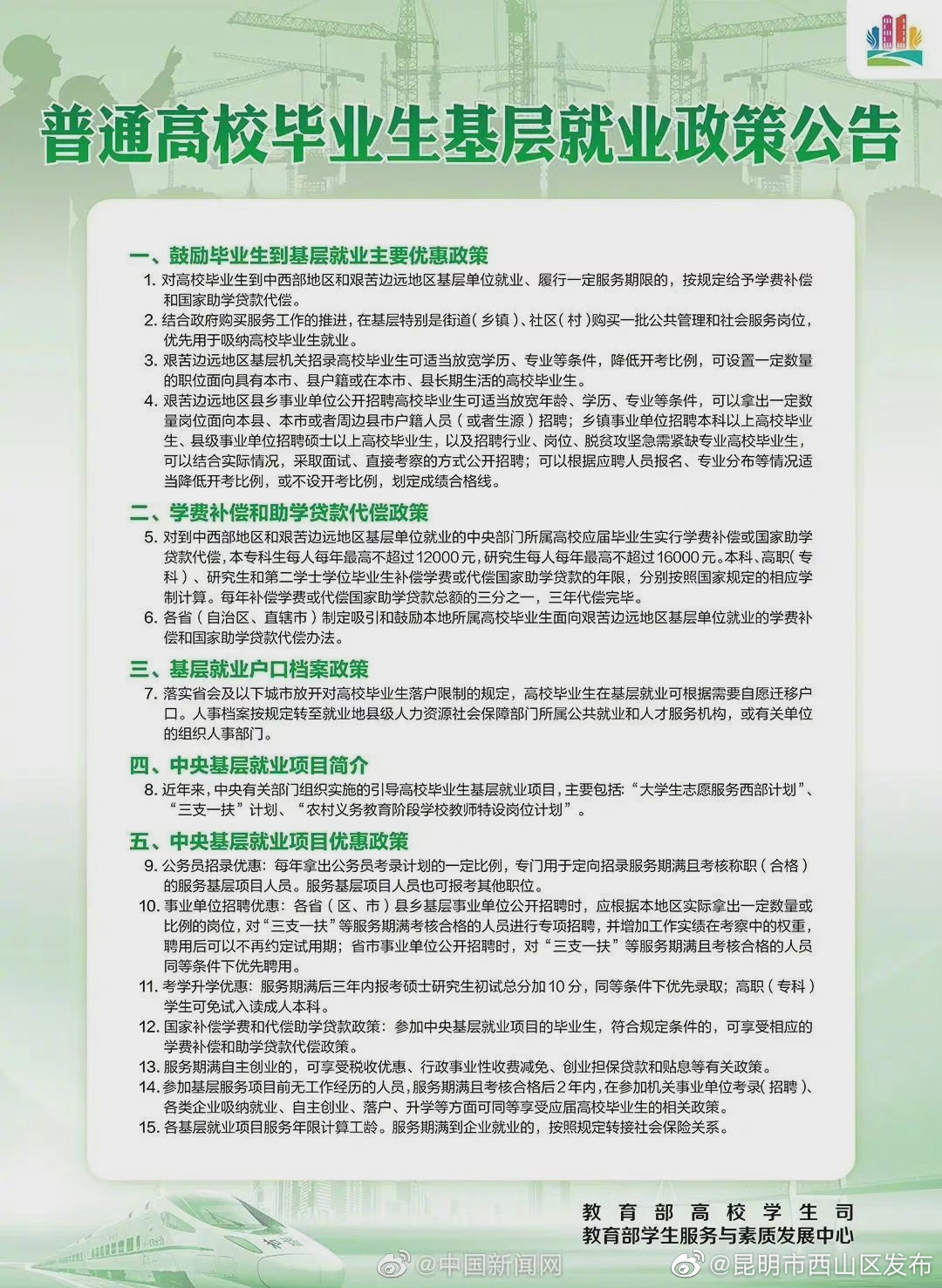 高校毕业生在基层服务期满后三年内考研加分