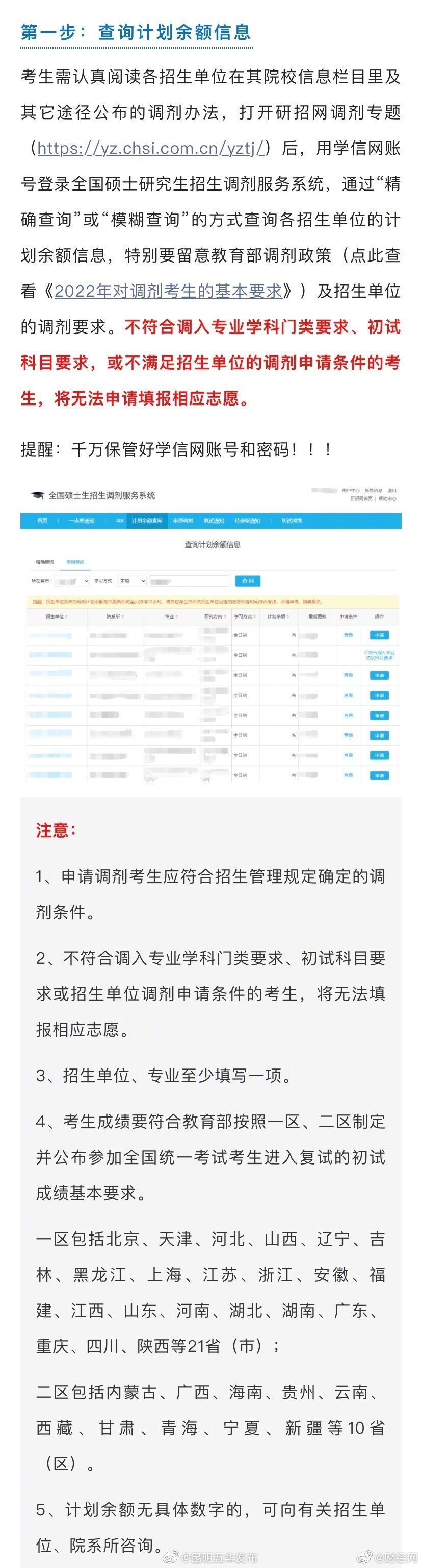 “昆明五华发布”微博