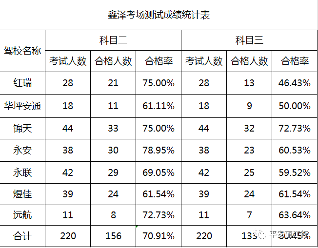 丽江日报