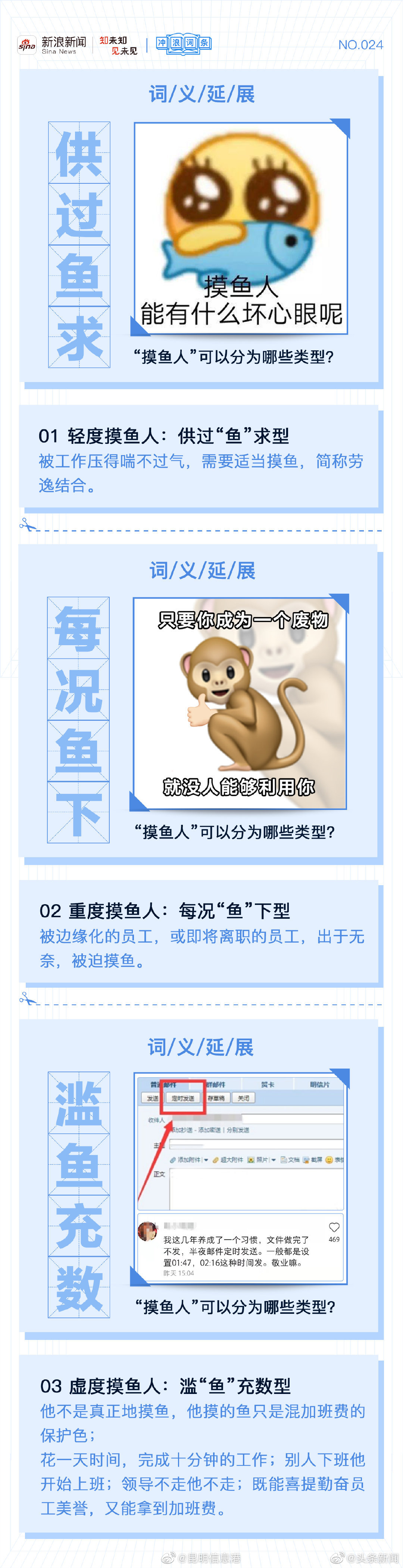 昆明信息港