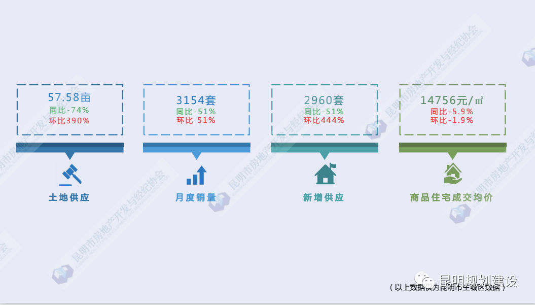 掌上春城微信公众号