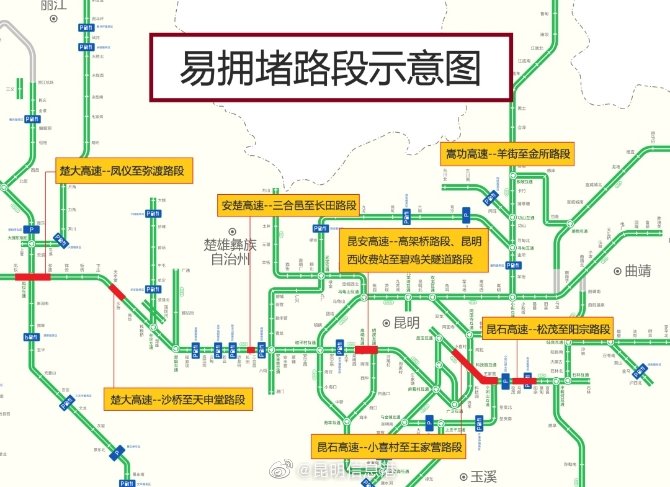 昆明信息港