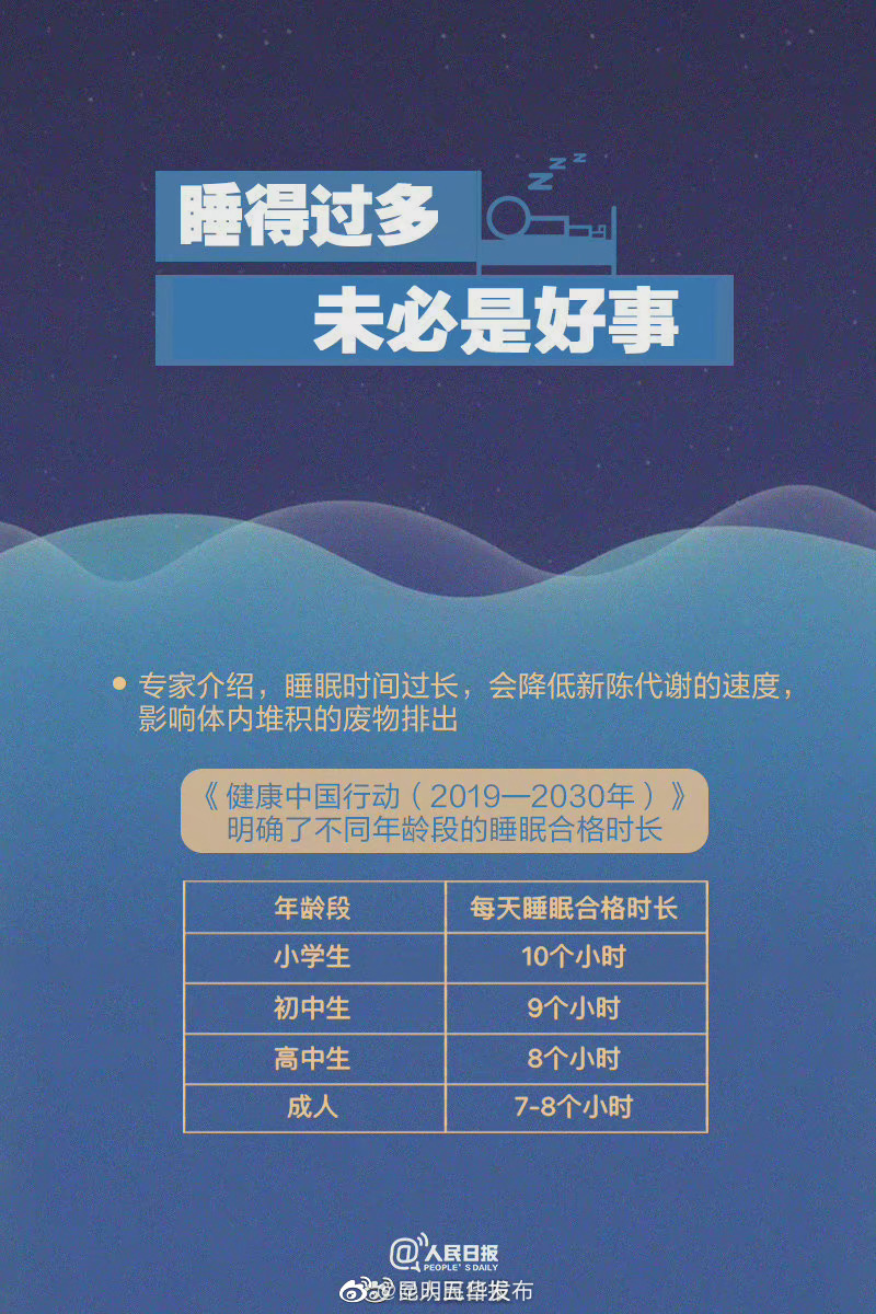 “昆明五华发布”微博