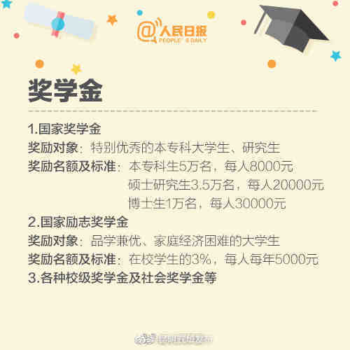 “昆明五华发布”微博