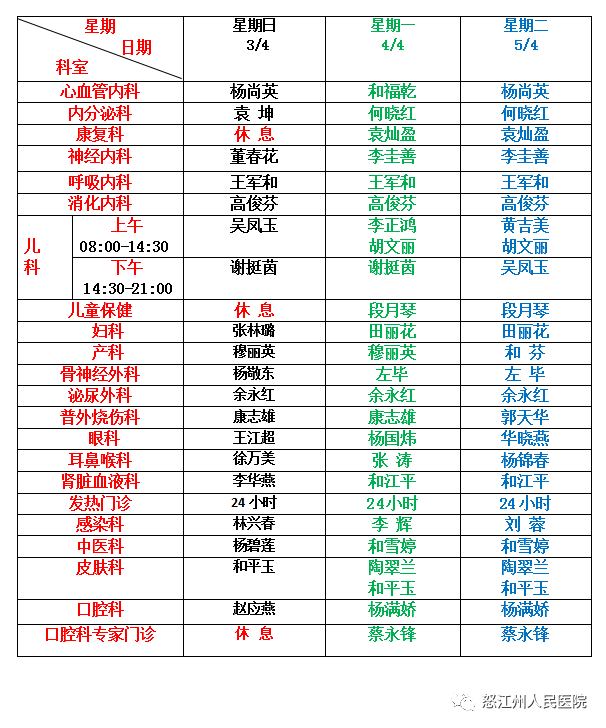 怒江州人民医院