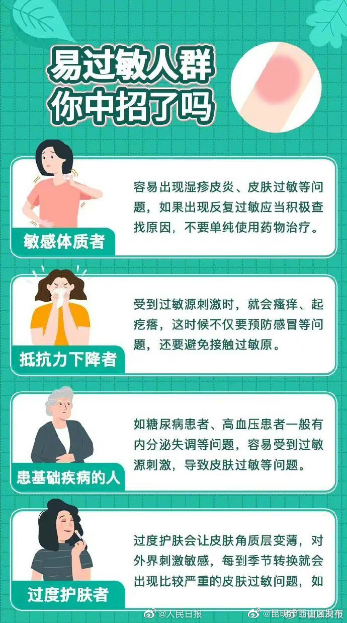 昆明市西山区发布