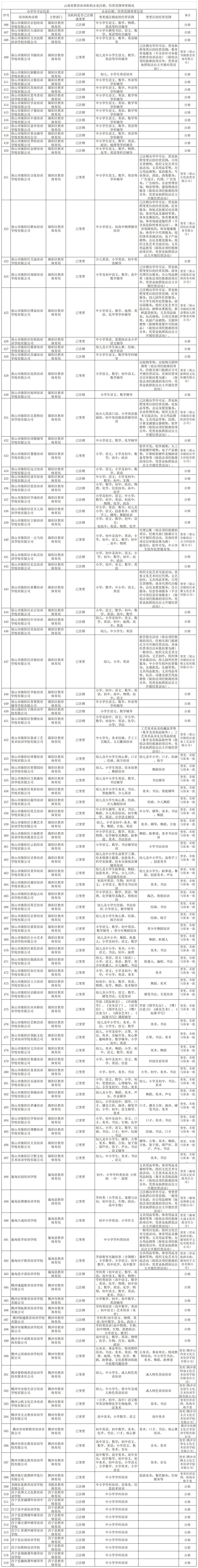 昆明信息港/cnkmxxg