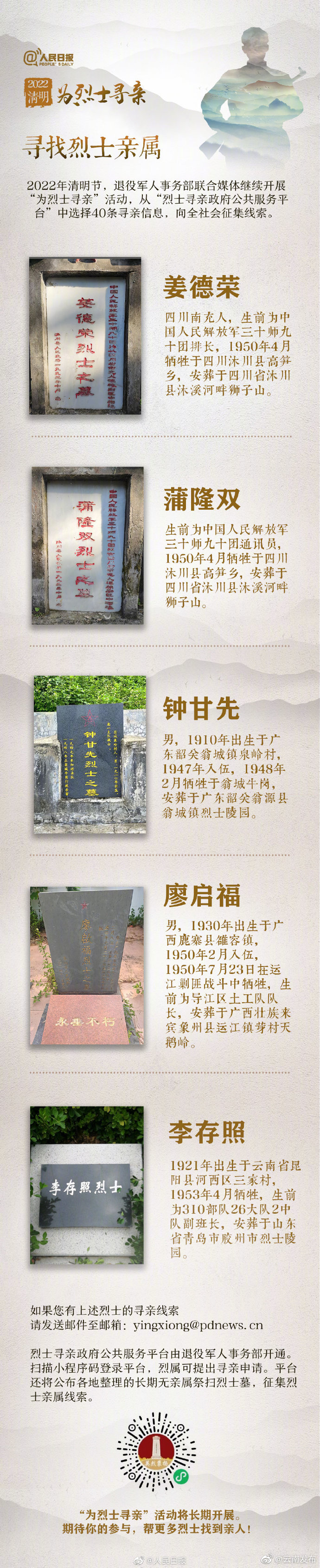 “云南发布”微博