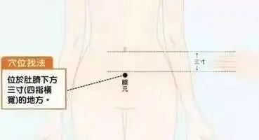 蒙自中医