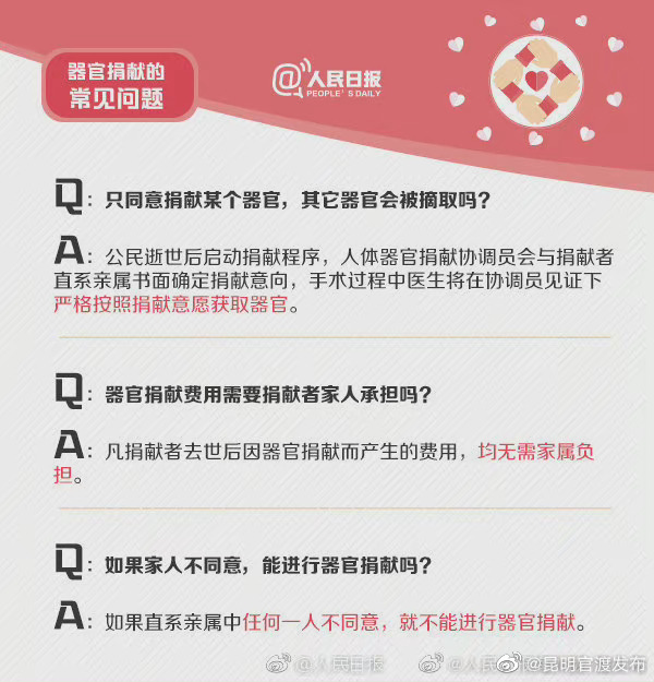 “昆明官渡发布”微博