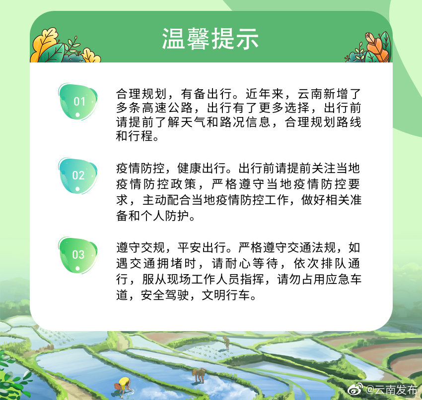 “云南发布”微博