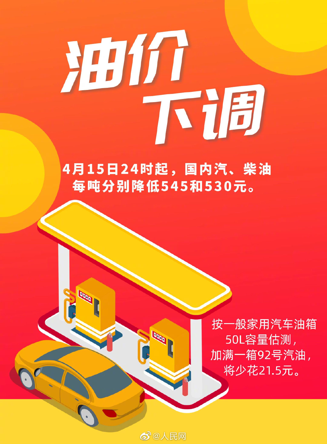 今夜油价迎来年内首降：加满一箱92号汽油将少花21.5元