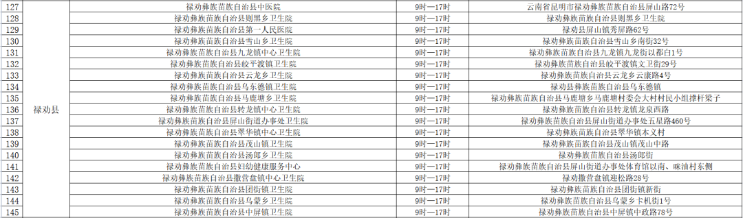 昆明信息港/cnkmxxg