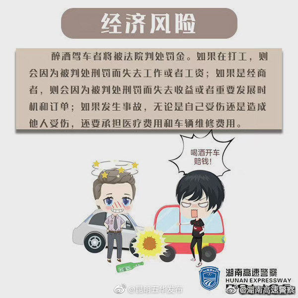“昆明五华发布”微博