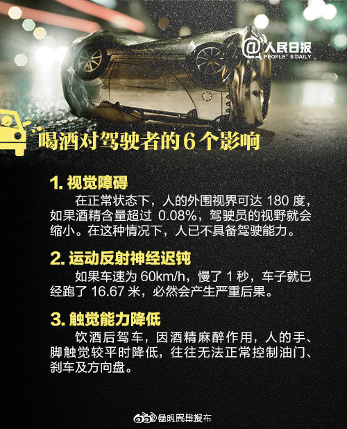 “昆明五华发布”微博