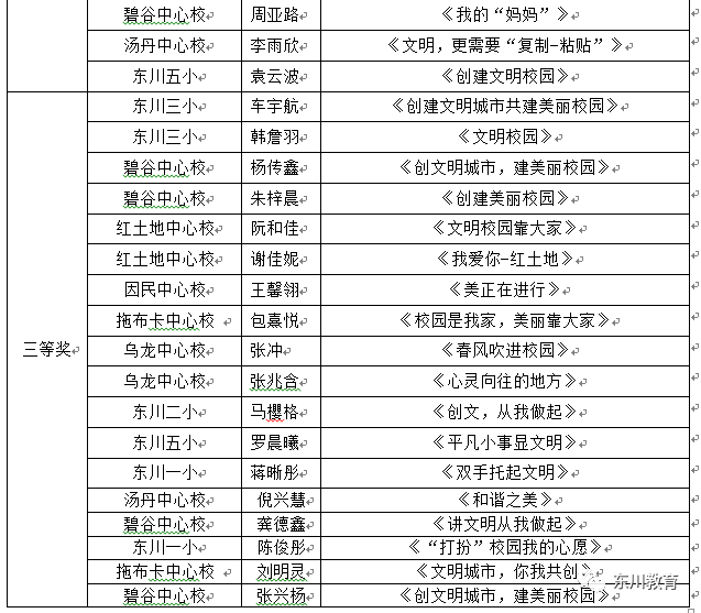 东川教育(微信)