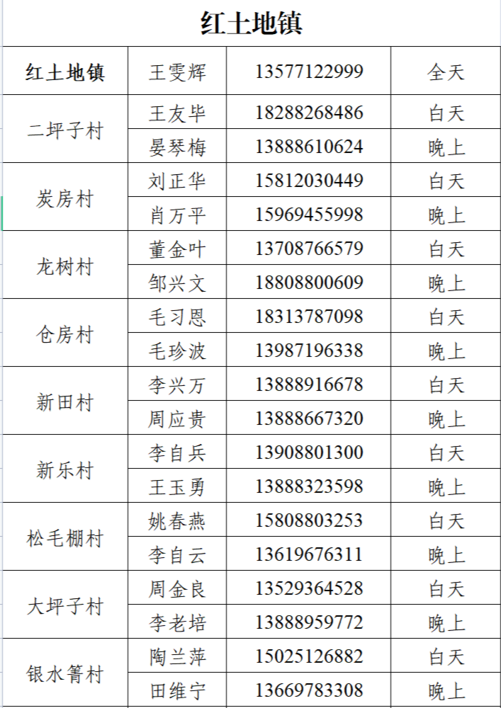 东川发布(微信)