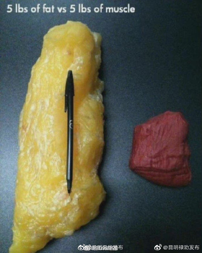 为啥体重比你重的人，看起来还比你瘦？