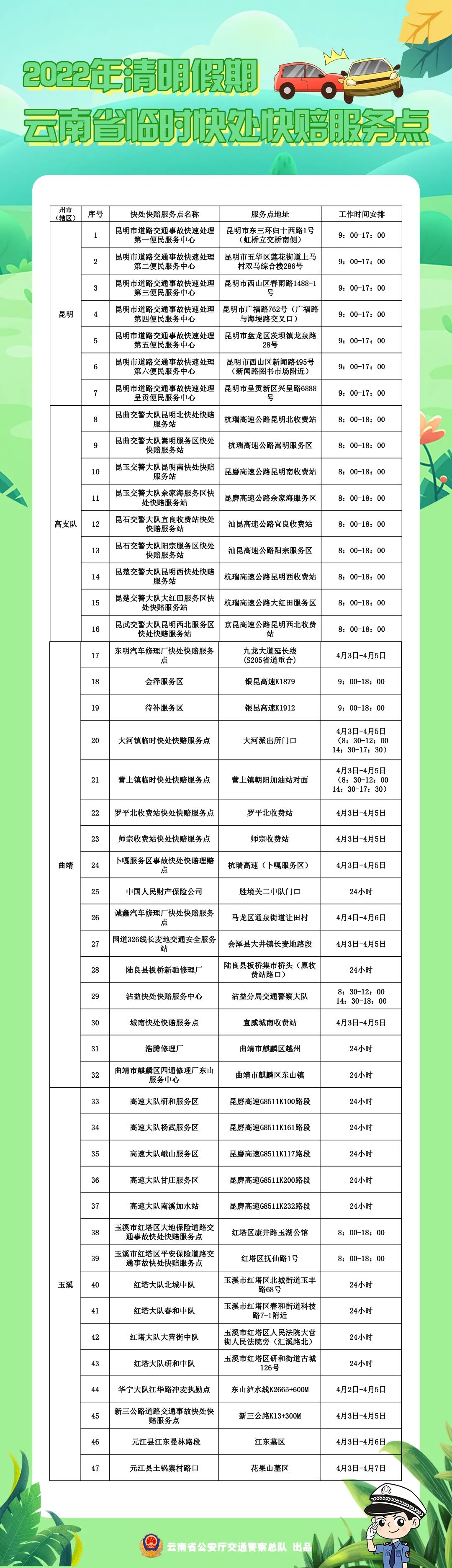 云南广播电视台
