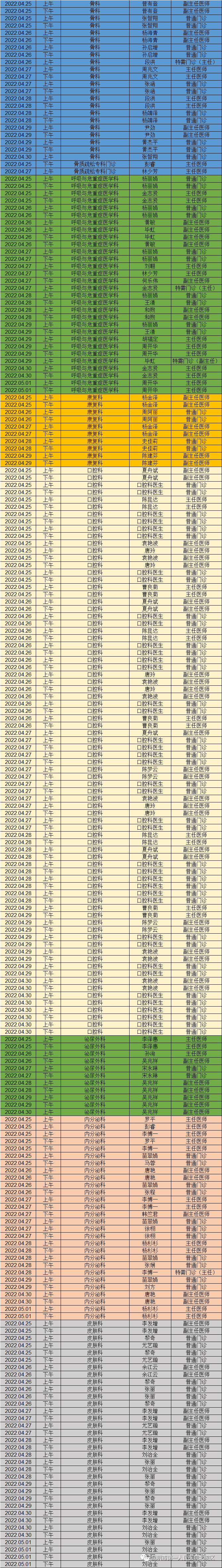 昆明市第一人民医院