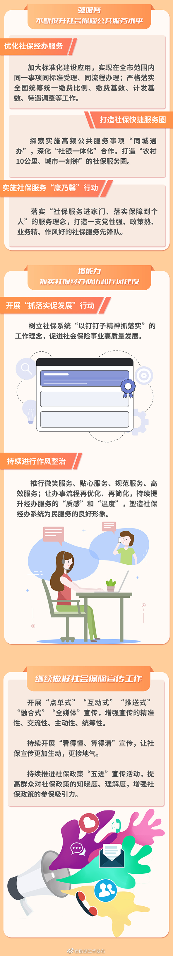 “昆明五华发布”微博