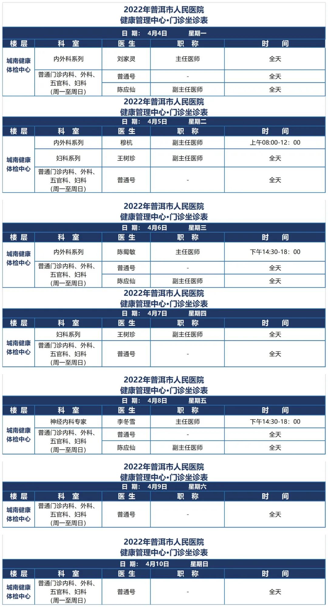 普洱市人民医院