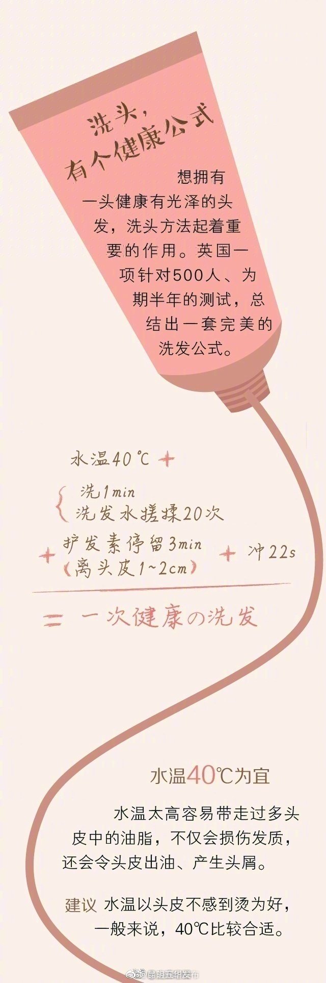 “昆明五华发布”微博