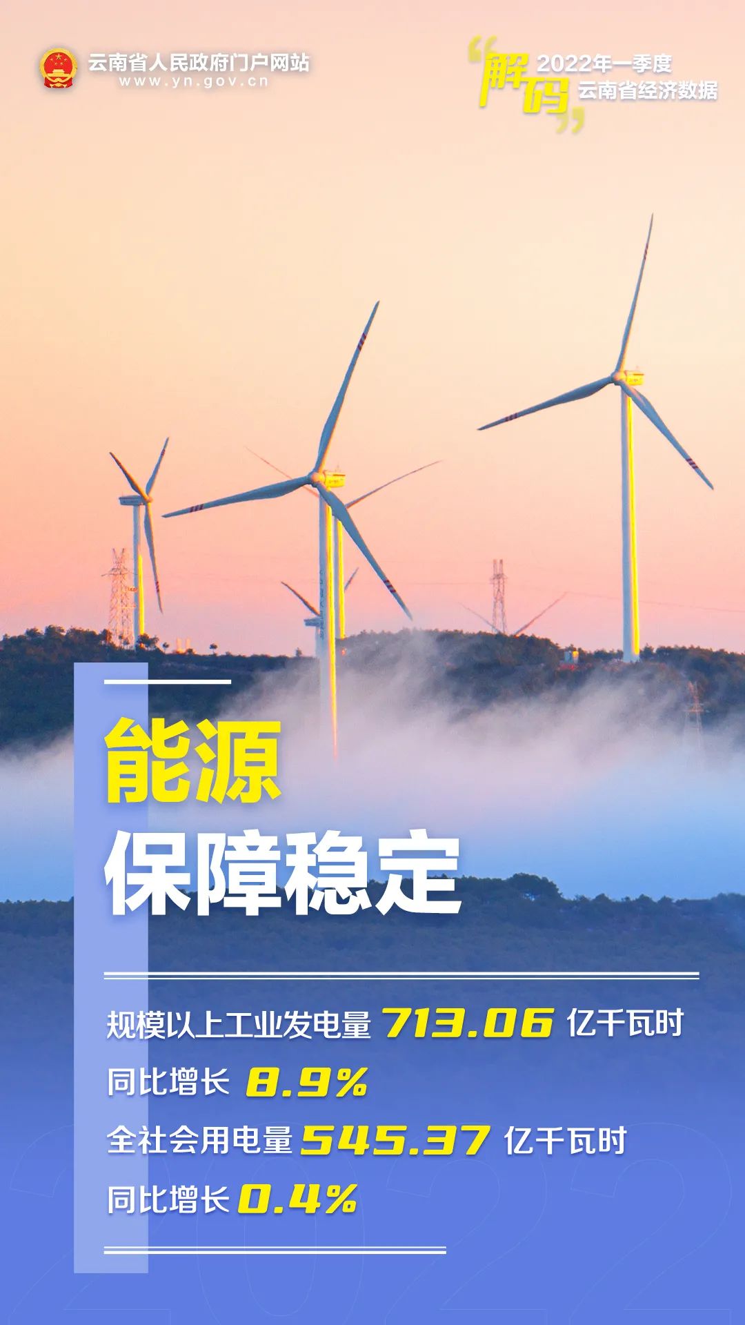 云南省人民政府网