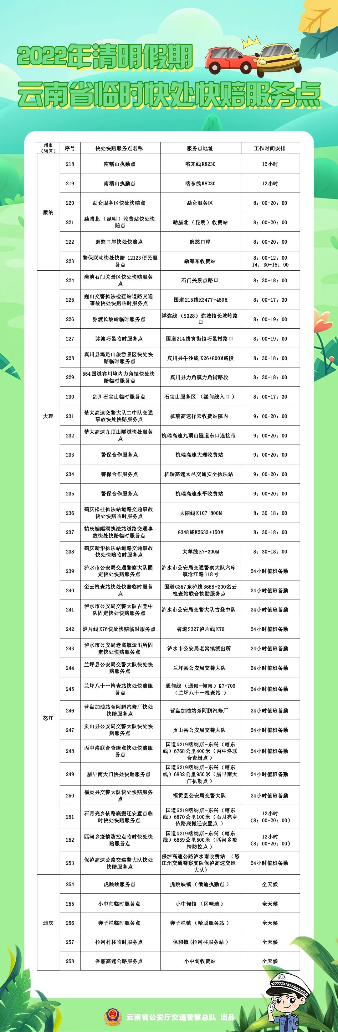 云南广播电视台