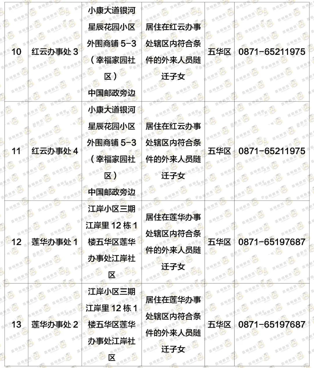 云南法制报