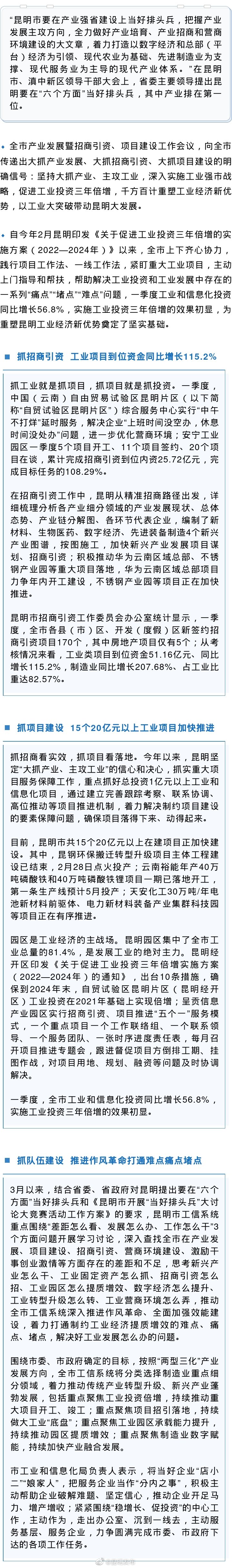 一季度工业和信息化投资同比增长56.8% 昆明重塑工业经济新优势
