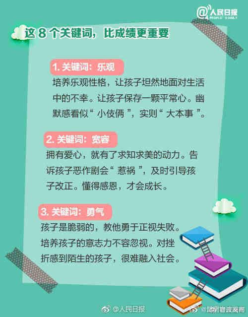 “昆明官渡发布”微博