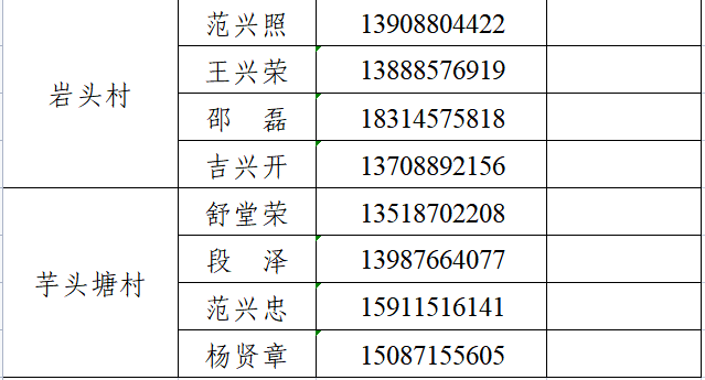 东川发布(微信)