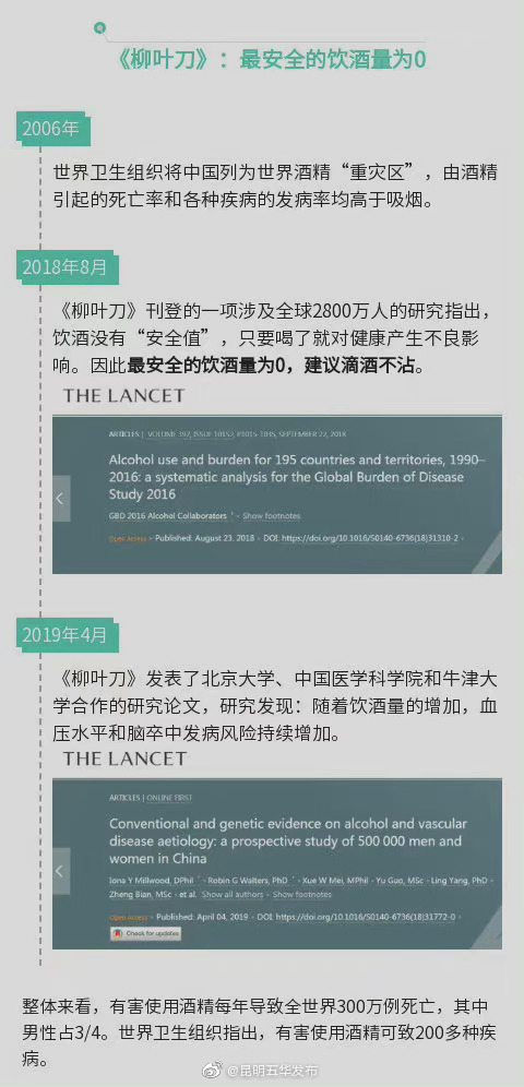 “昆明五华发布”微博