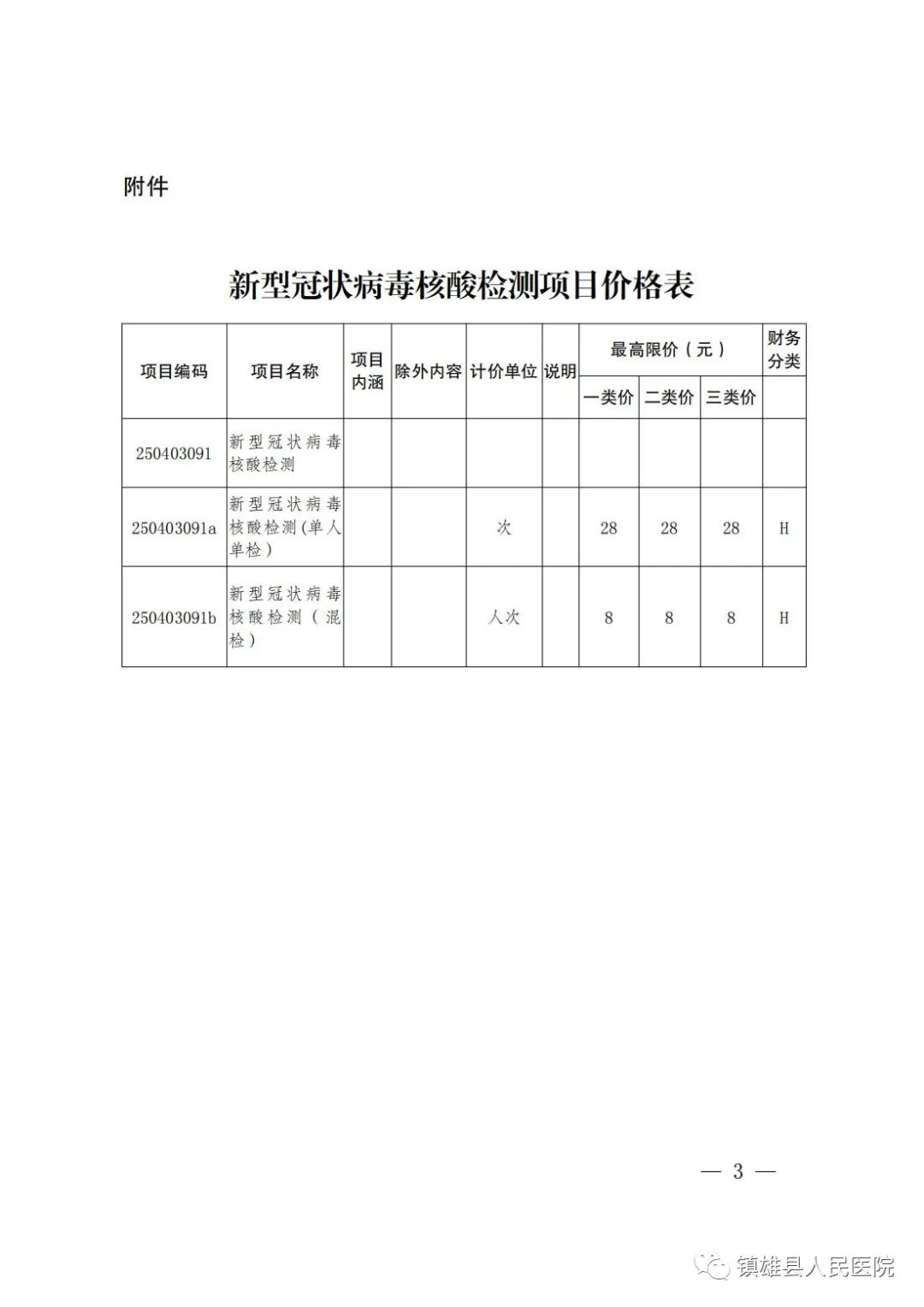 镇雄县人民医院