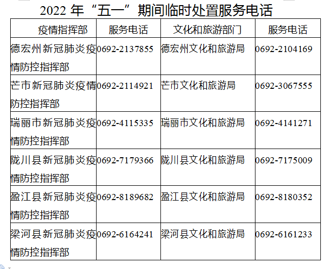 德宏团结报