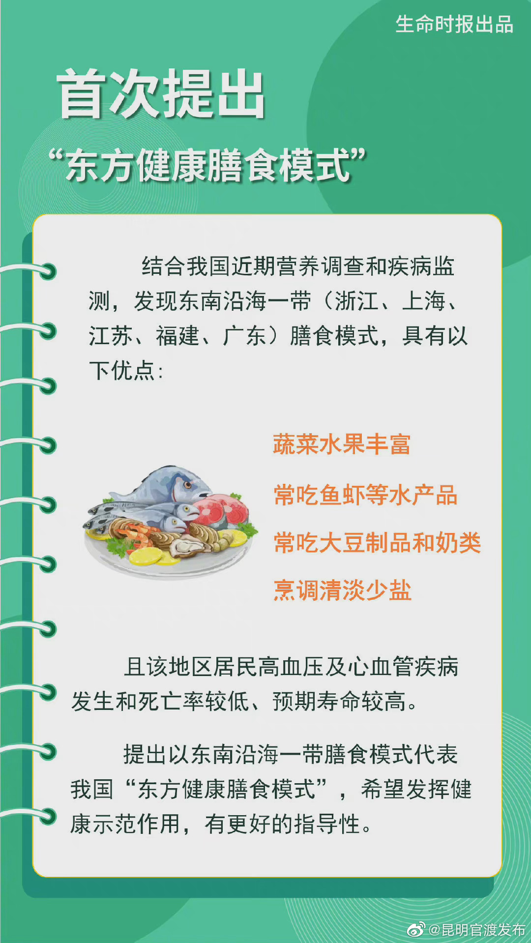 “昆明官渡发布”微博